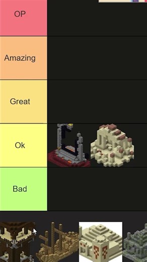 Ranking Pilager Outpost!