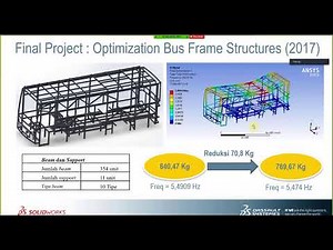 Tutorial SOLIDWORKS_ SimulationXpress dan FlowXpress