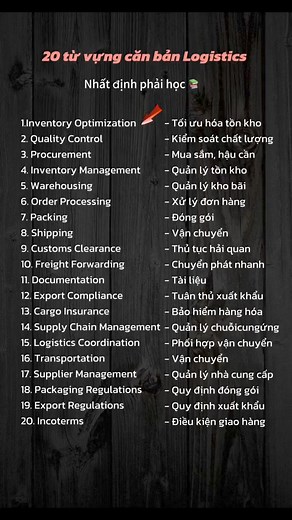 57 reactions · 38 shares | Vocabulary logistics | Study English With Agata Phuong | Facebook