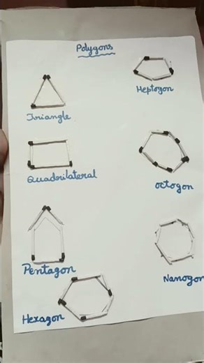 polygons project ☺️