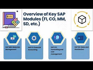 SAP Training Online Free | SAP Training Tips | SAP Tutorials Guide