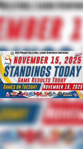PVL Standings Today as of November 15, 2025 | Game Results Today | Games on Tuesday | Nov. 18 | LIBARIOS_zone