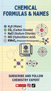 🧪 Chemical Formulas | Easy Chemistry #Chemistry #ChemicalFormula #ChemistryExpert #Science# Shorts