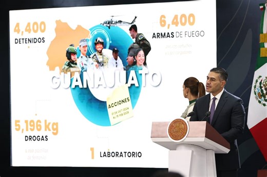 Día a día, las instituciones del Gabinete de Seguridad de México, junto a las autoridades estatales, trabajamos por un Guanajuato más seguro para las familias. Conoce los avances presentados hoy en Irapuato, gracias a la implementación de la Estrategia Nacional de Seguridad, que encabeza la Presidenta Claudia Sheinbaum Pardo. | Omar García Harfuch