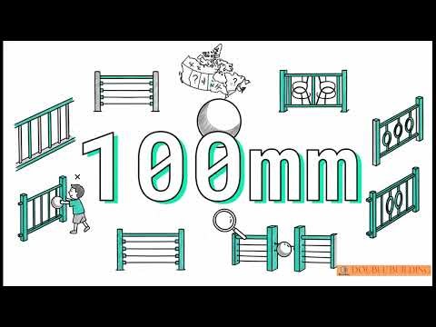 2026 Canada Railing Code Guide | Provincial Differences, Guard Height & 100mm Rule