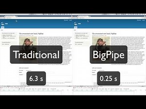 BigPipe in Drupal 8