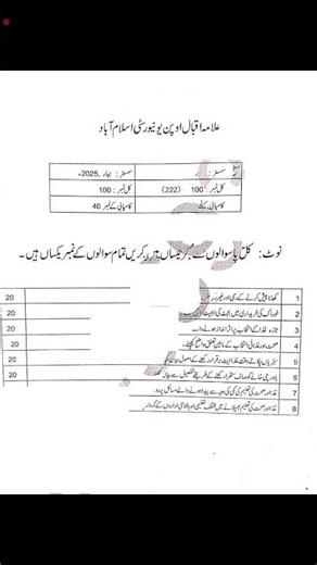 AIOU Code 222 Past Paper Spring 2025