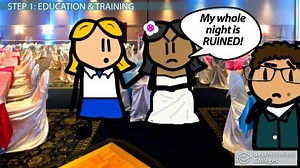 How to Become a Banquet Manager: Education and Career Roadmap