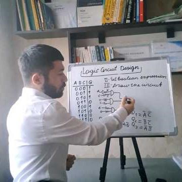 Logic Circuit Design using Karnaugh Map