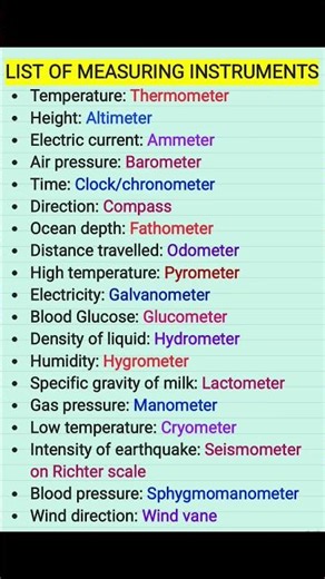 List of Measuring Instruments | Measuring Instruments | List of Measuring Devices | shineonstudies