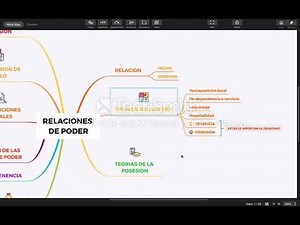 RELACIONES DE PODER PARTE 1