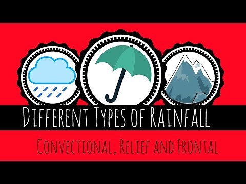 Different Types of Rainfall - Convectional, Relief and Frontal - GCSE Geography
