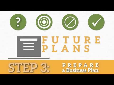 How To Start A Dispensary – In 4 Simple Steps