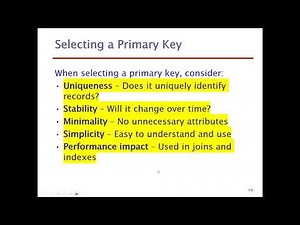 Advanced Data Modeling: Entity Integrity and Primary Keys. Natural keys and Surrogate keys.