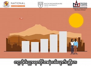 Bachelor of Business Administration (BA.Hons) | NMA College - Undergraduate Programs