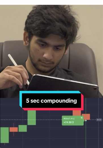5 Second Compounding Trading Strategy Explained
