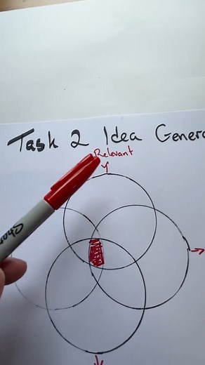 IELTS Writing Task 2 Idea Generation #ielts | IELTS Advantage