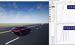 基于MATLAB和Speedgoat的AEB仿真测试平台