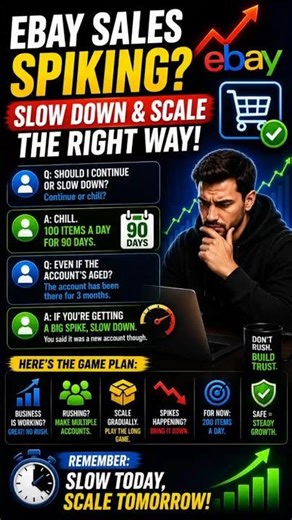 Amazon Dropshipping Scaling Warning | How Fast Should You List Products?
