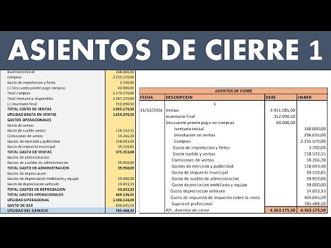 Asientos De Cierre 1 ll CONTABILIDAD