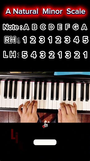 A Natural minor Scale I Piano Lesson I Music Theory