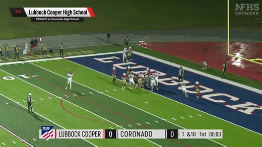 Football Recap: Lubbock-Cooper Extends Winning Streak to Three   How To Watch