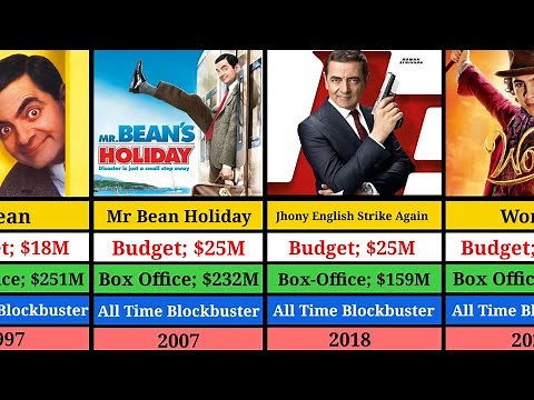 Rowan Atkinson's Movies Ranked! 🤯