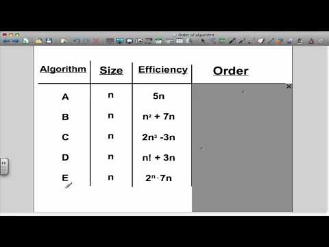 Order/Efficiency/Run-time of an algorithm (Decision Maths 1)