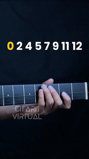 Love - Wave To Earth | 1 Strings #guitartutorial | Shifa Sihatul Iman