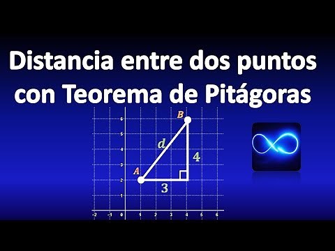 Distance between two points, using Pythagorean Theorem
