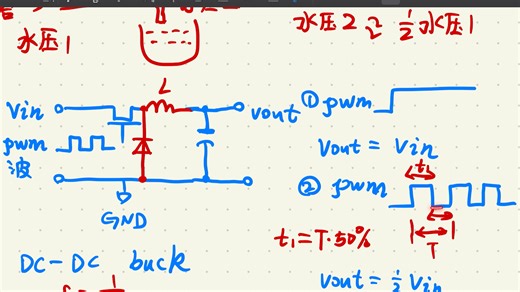 硬件工程师秋招速成课之DCDC