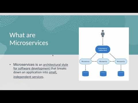 What are Microservices & their characteristics