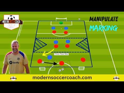 Training Idea: 7v6 Midfield Progression and Manipulate Man-Marking To Create & Score
