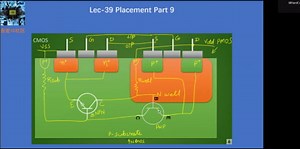 数字IC后端设计实现培训之Latch up栓锁效应