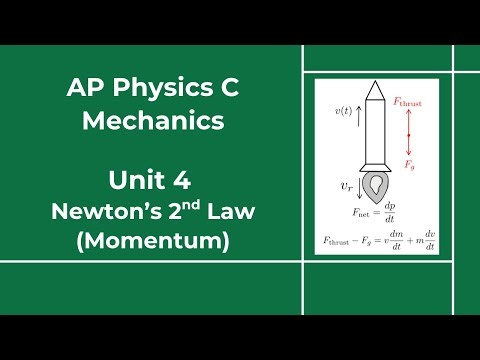 AP Physics C Mechanics - Unit 4 - Lesson 6C - Newton's Second Law (Momentum)