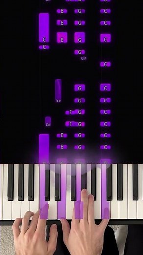 Easy Tuto - Everything in it's right place (Radiohead) #piano #pianotutorial #pianomusic