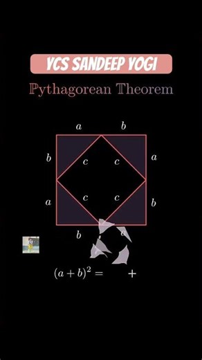 Pythagoras theorem #ycs Sandeep yogi #ycs Sandeep # Ycs academy Ateli Mandi #ycs # Ycs math walayogi