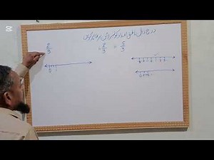 Rational Numbers on the Number Line | Easy Explanation with Examples | Math Tutorial