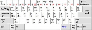 InScript keyboard - Alchetron, The Free Social Encyclopedia