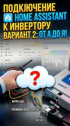 Connecting the inverter to Home Assistant via RS485.