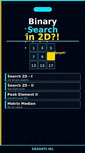 Binary Search in 2D Matrix?! — Search, Peak Element & Matrix Median | Srashti IRL#dsa#interview