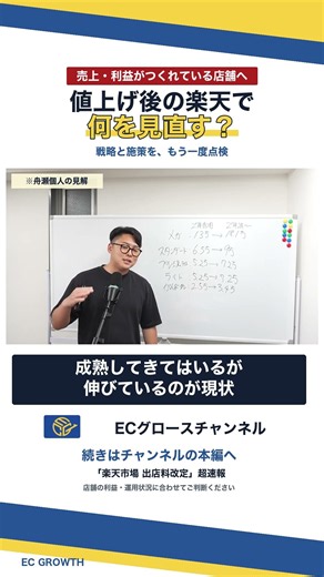 【楽天出店者へ】値上げ後も続けるなら、今見直したいこと #shorts #楽天市場 #ECコンサル