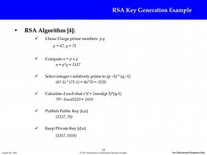 Git Rsa Key Generation Format