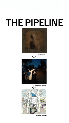 Jane Remover — The Pipeline (Ethel Cain & Underscores Reactions)