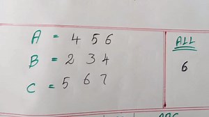 5.4K views · 336 reactions | #keralalotterymani | Kerala lottery guessing number | Facebook