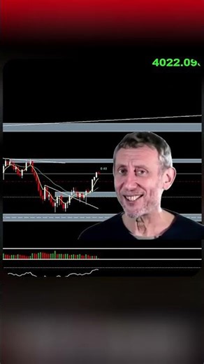 150+ PIPS TRADE ON LIVE STREAM | LIVE FOREX TRADING RECAP #shorts