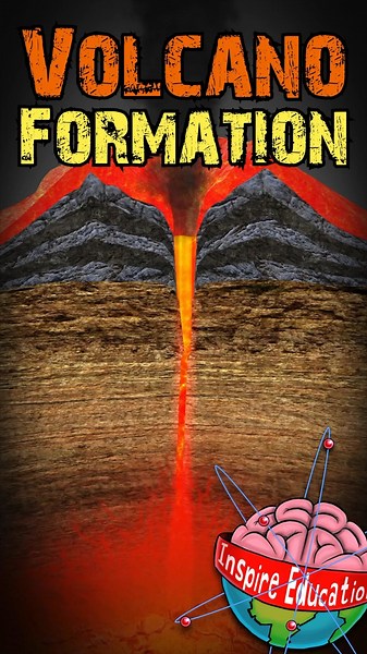 How are volcanoes formed?