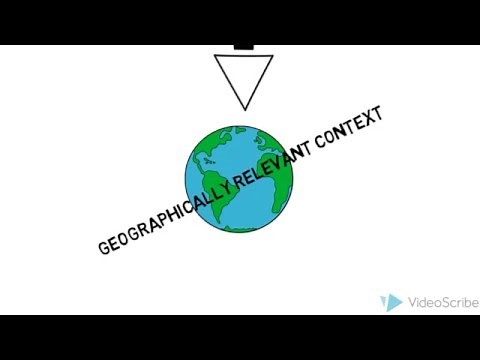 What are Location Based Services?