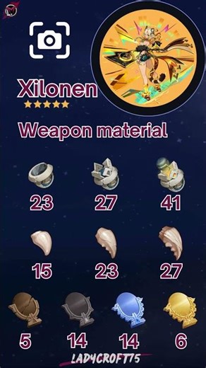 #Xionen Farming Guide ~ Character Materials #genshinimpact