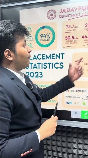 Computer Science and Engineering Department Jadavpur University Placement | WBJEE Exam Preparation